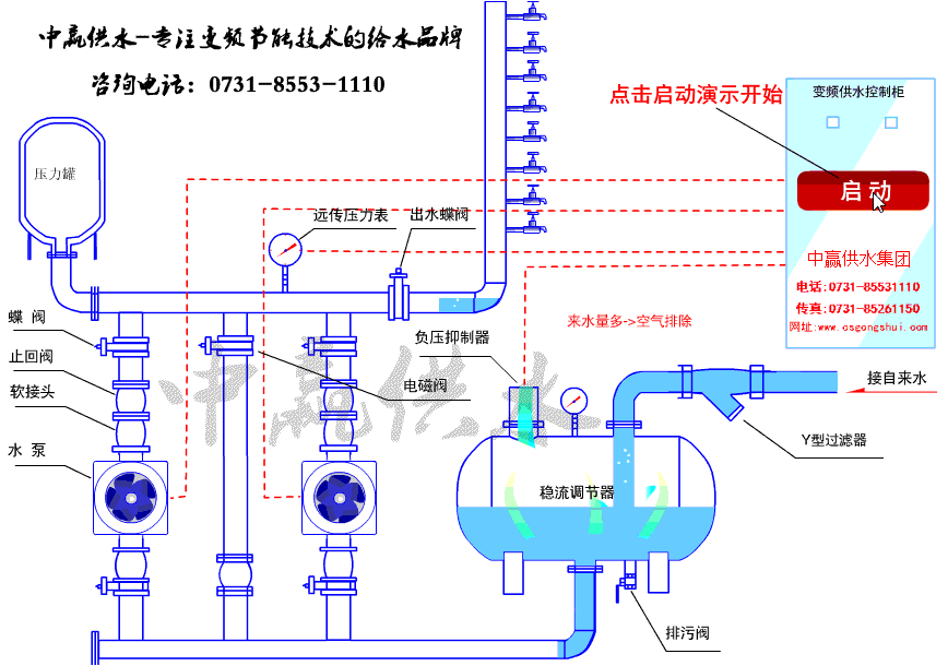 小區二次加壓供水設備原理圖